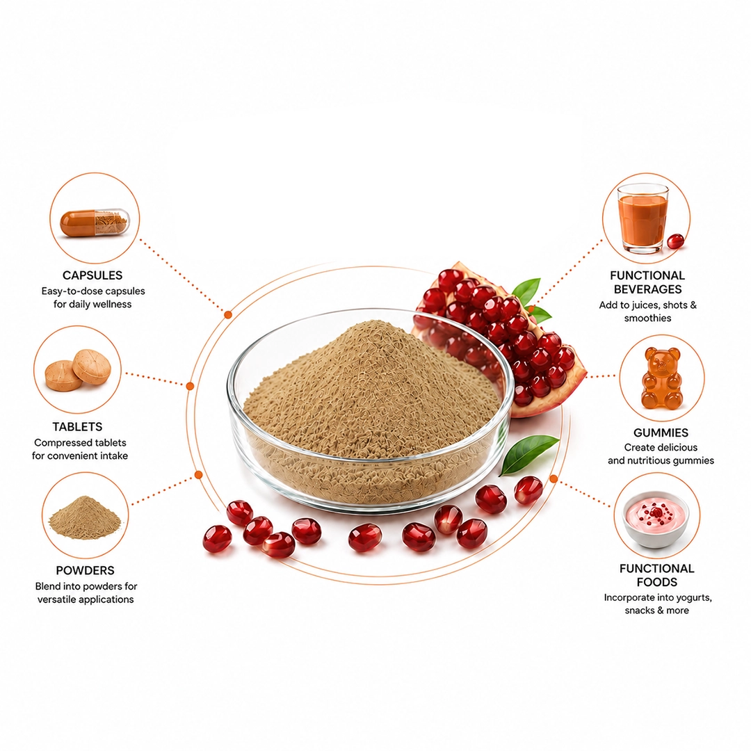 How to incorporate Grantria into your formulation_zeushygia